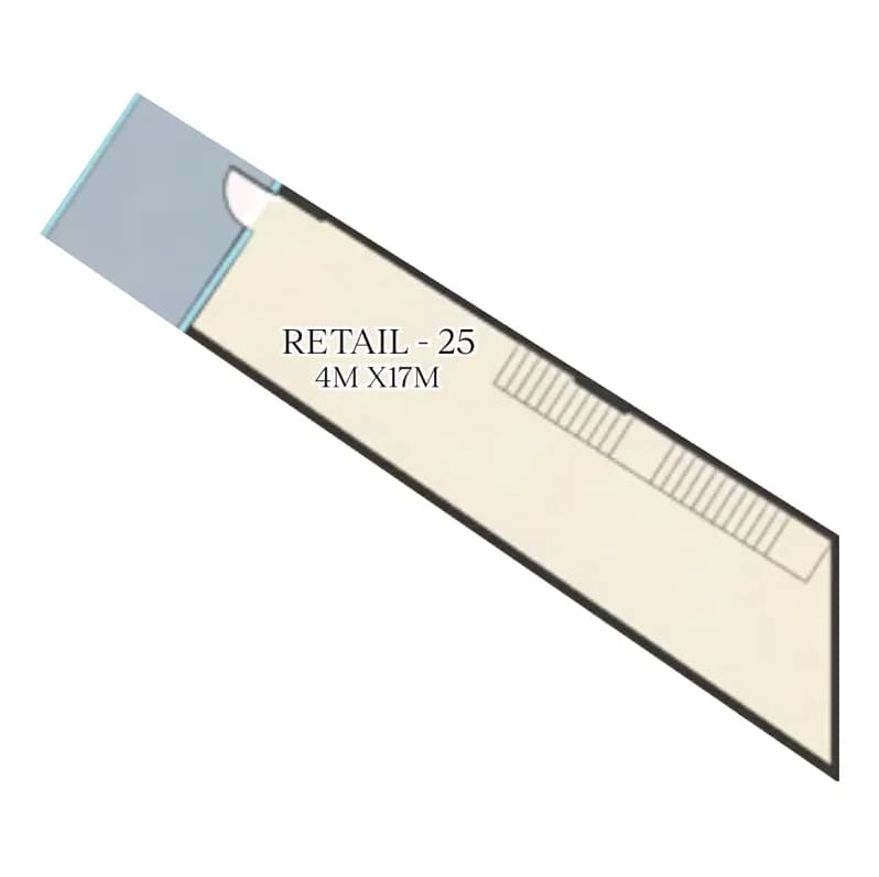 listing figureout