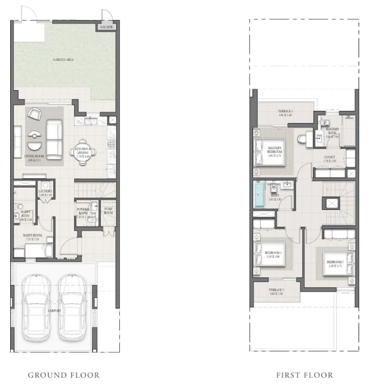 listing figureout
