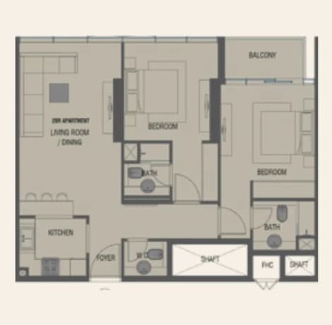 listing figureout