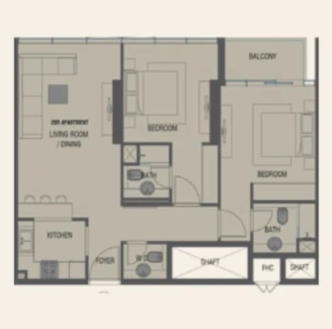 listing figureout