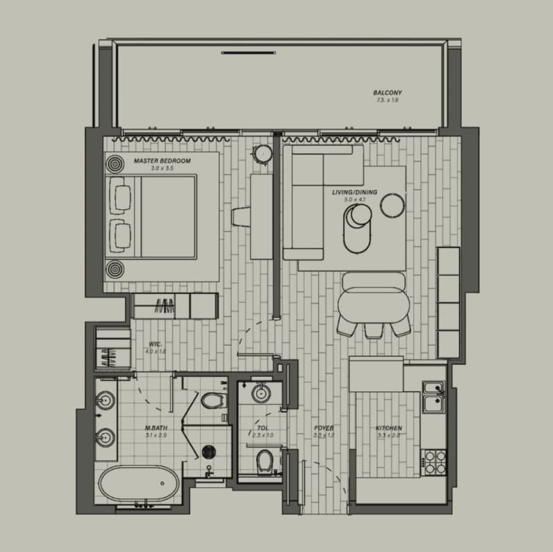 listing figureout