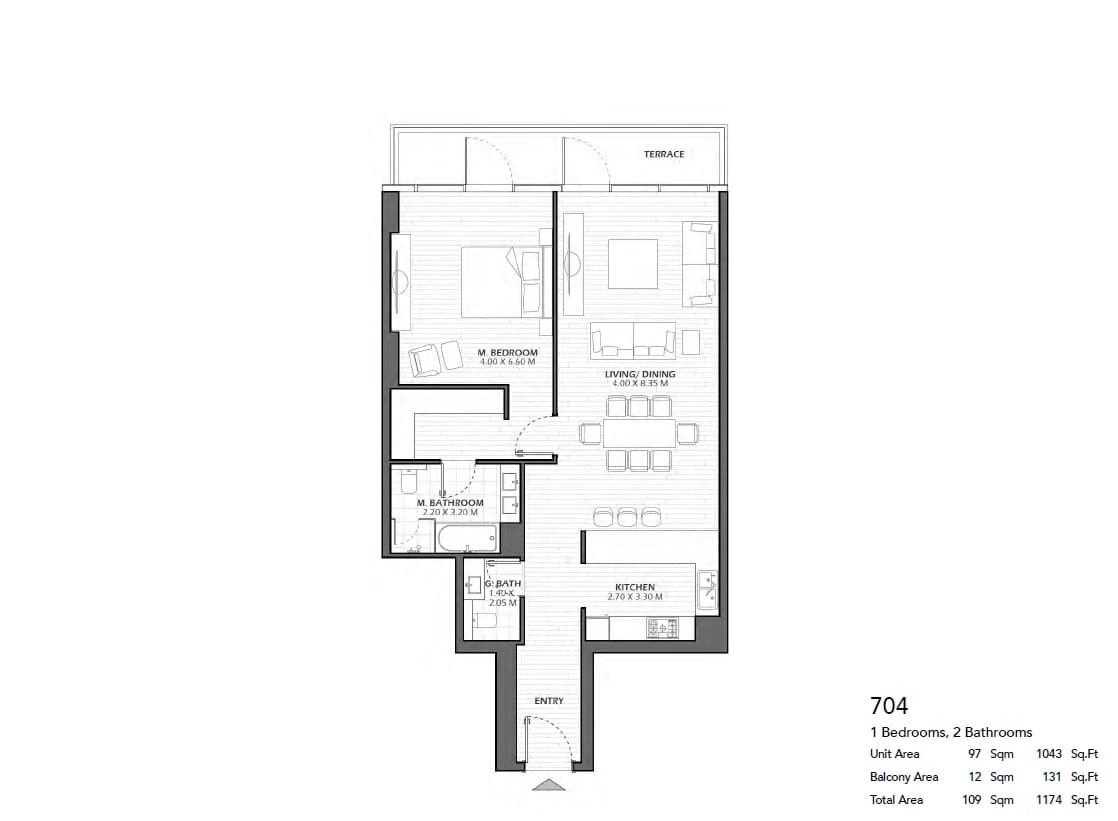 listing figureout