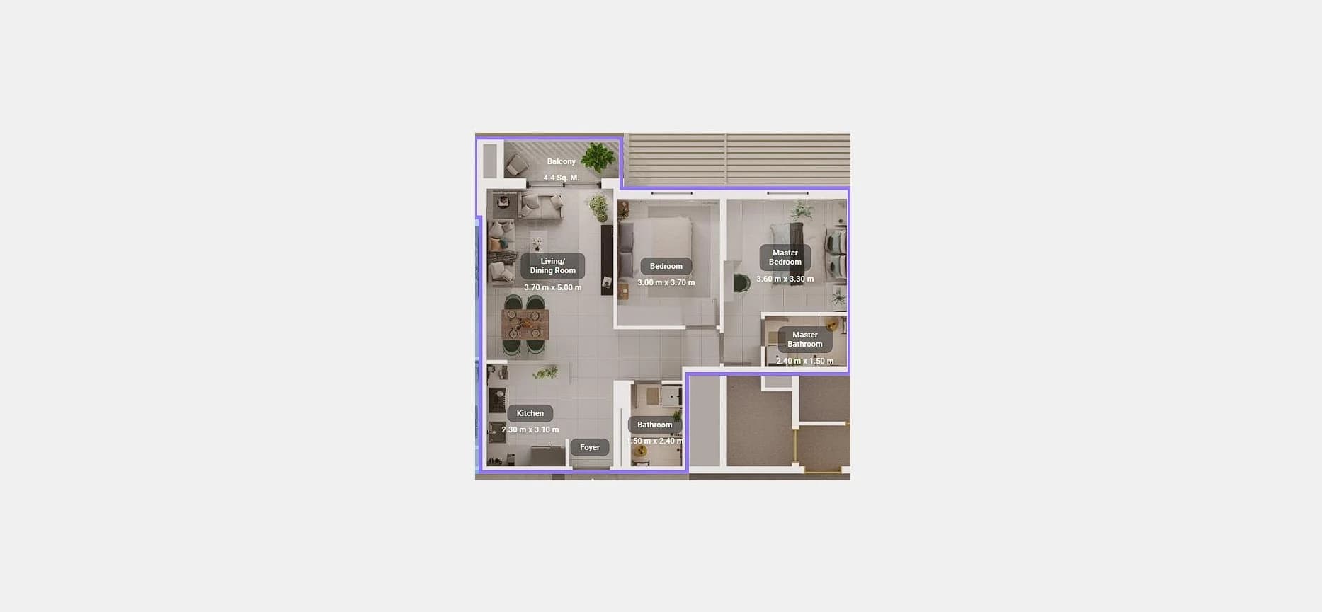 listing figureout