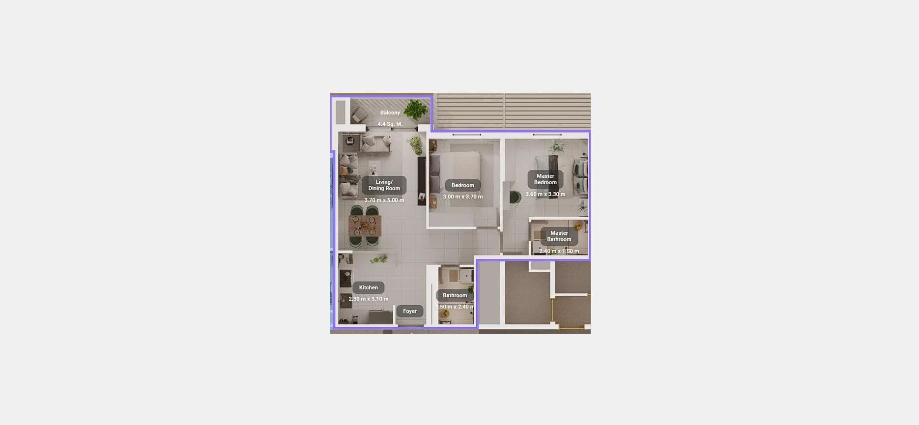 listing figureout