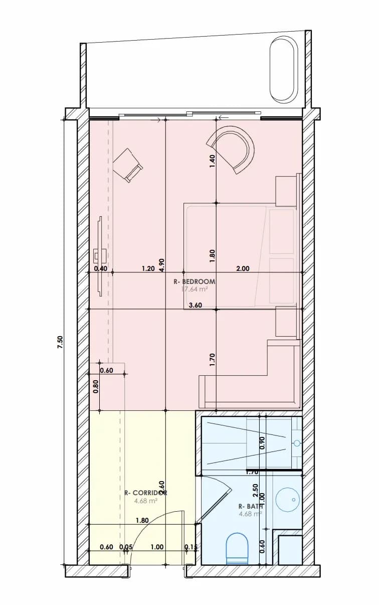 listing figureout