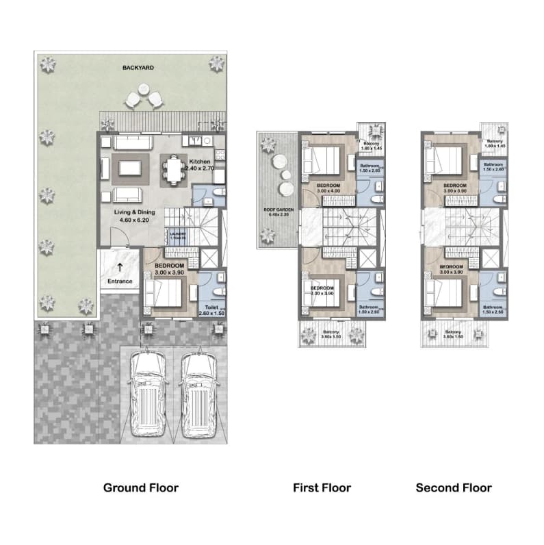 listing figureout