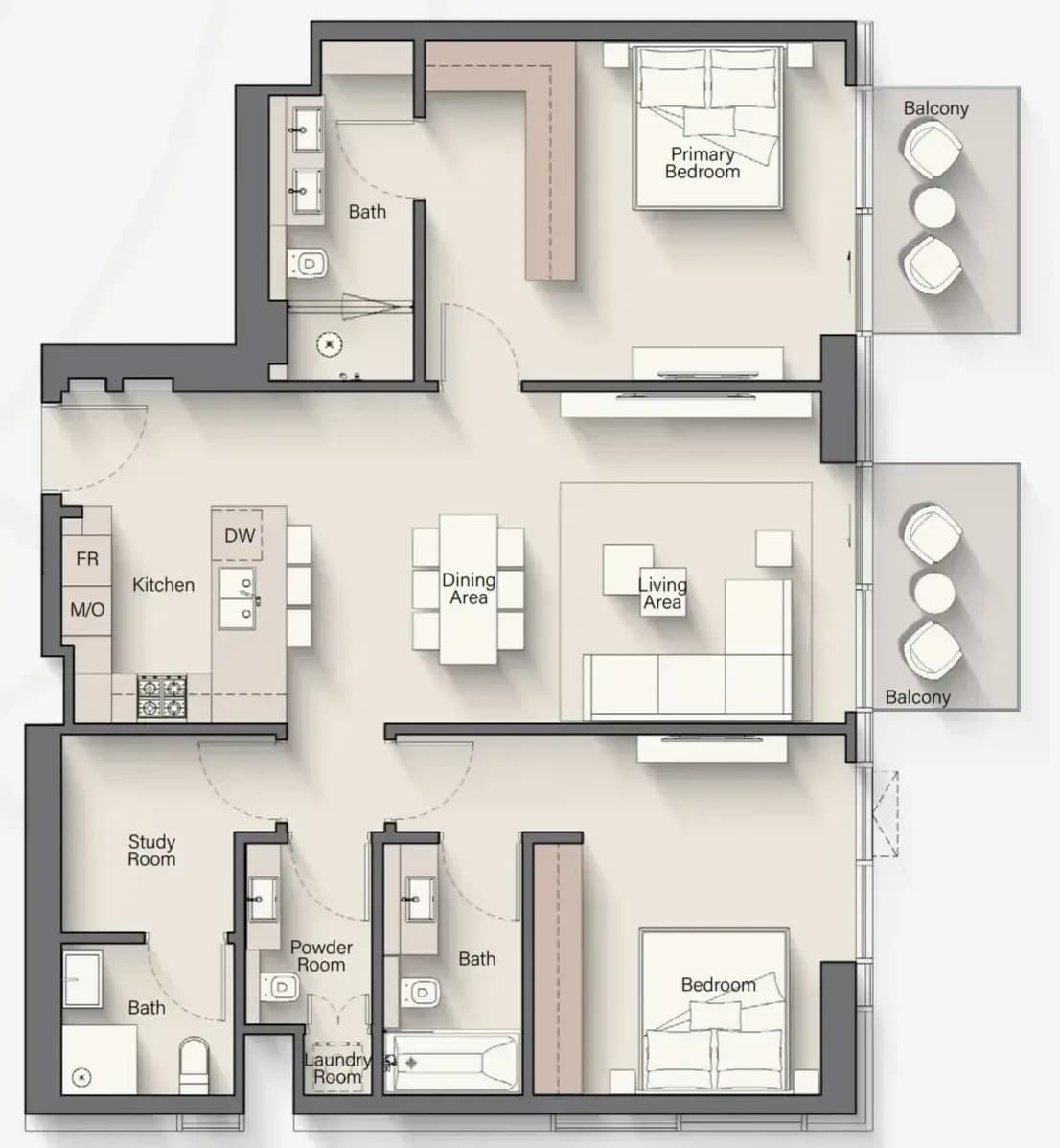 listing figureout
