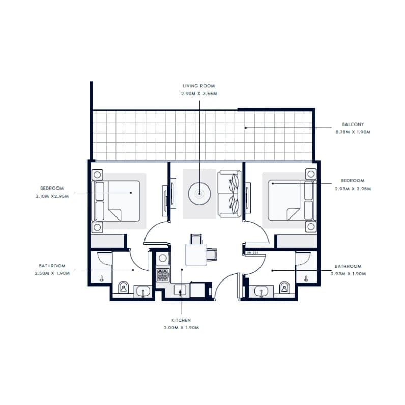 listing figureout