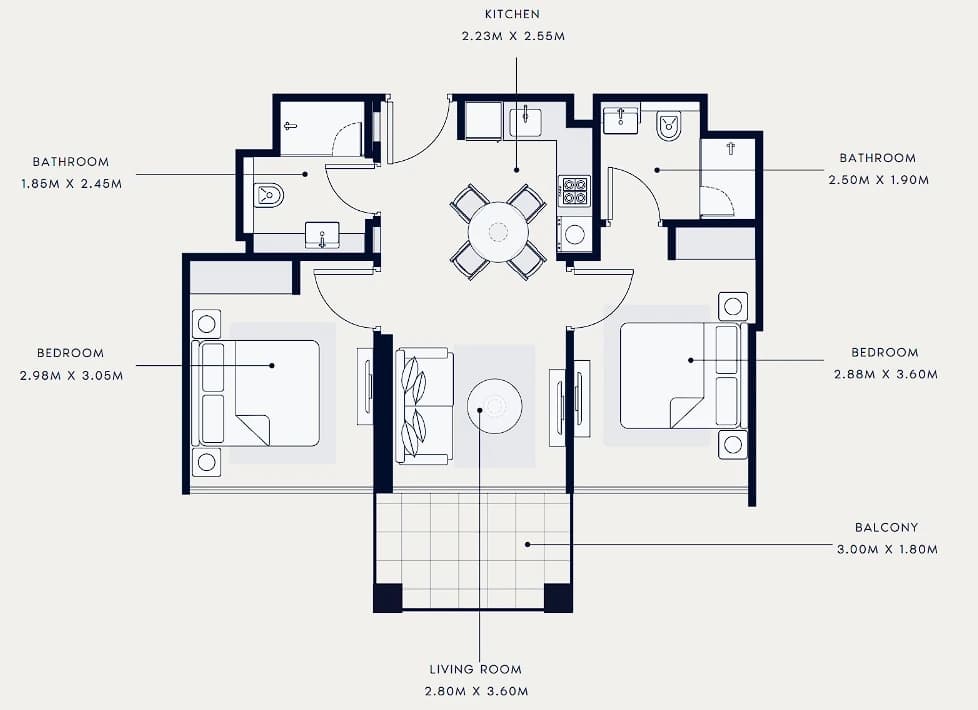 listing figureout