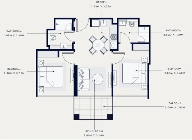 listing figureout