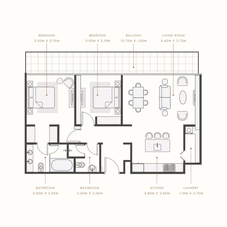 listing figureout