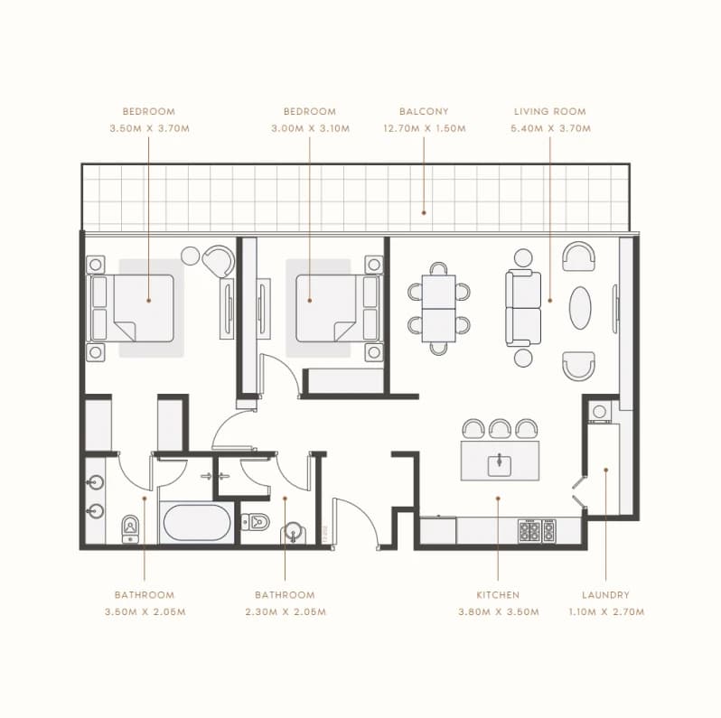 listing figureout