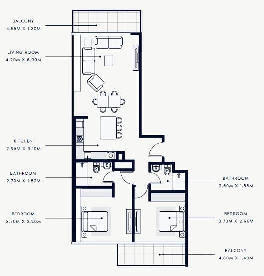 listing figureout