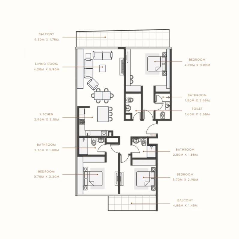 listing figureout