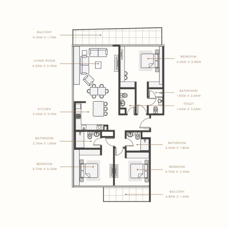 listing figureout
