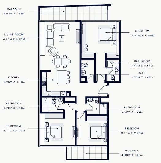 listing figureout