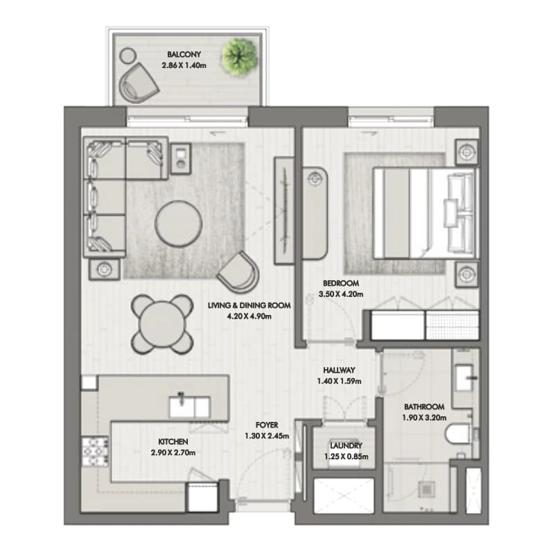 listing figureout