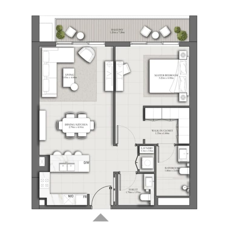 listing figureout