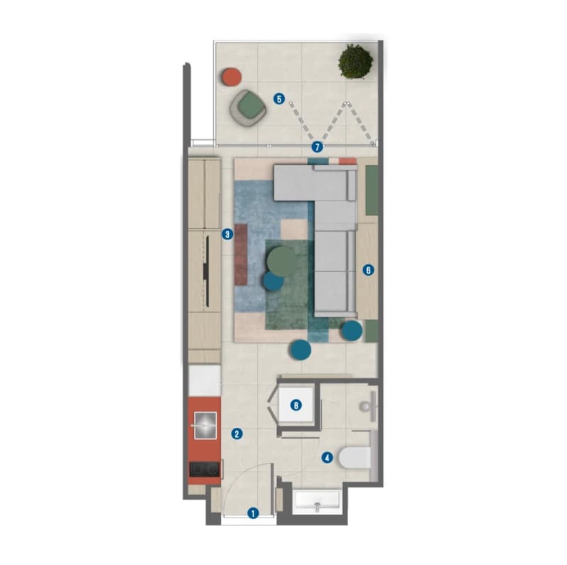 listing figureout