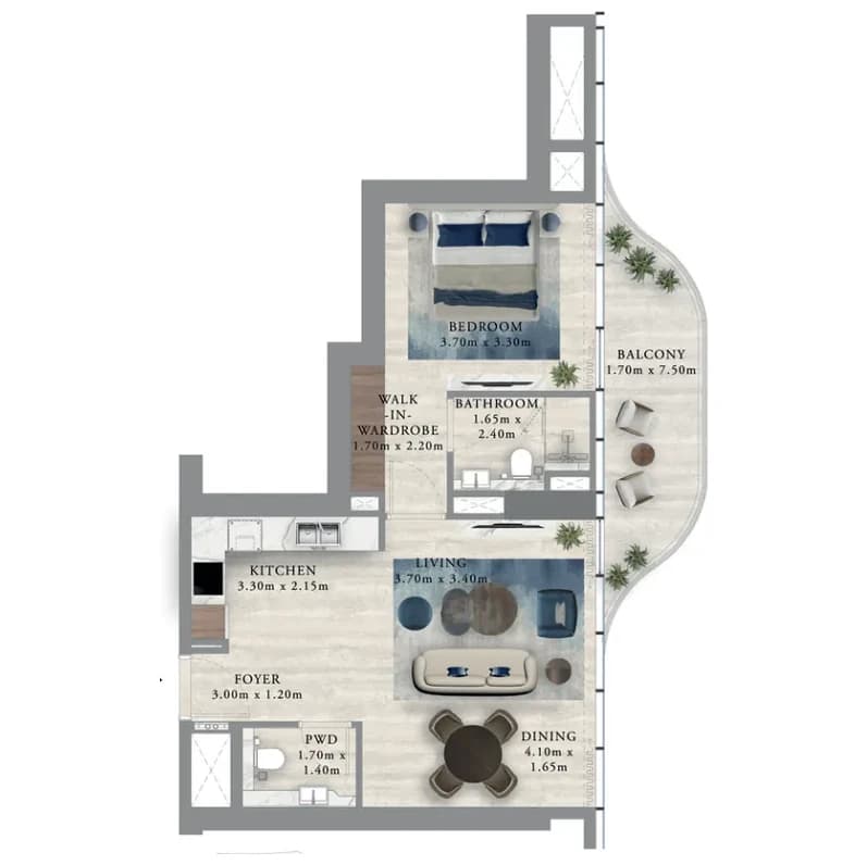 listing figureout