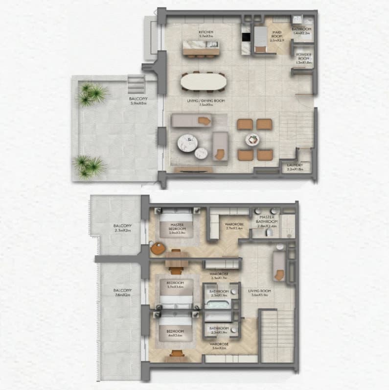 listing figureout