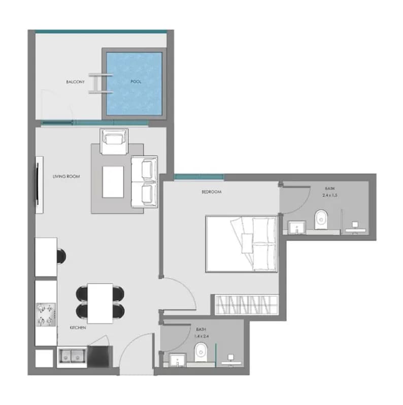 listing figureout