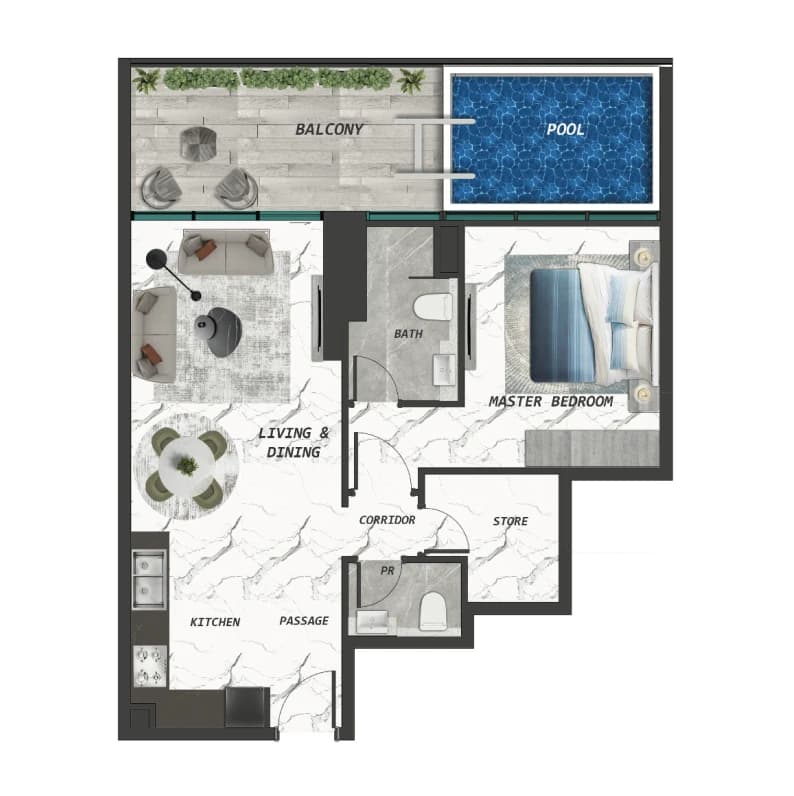 listing figureout