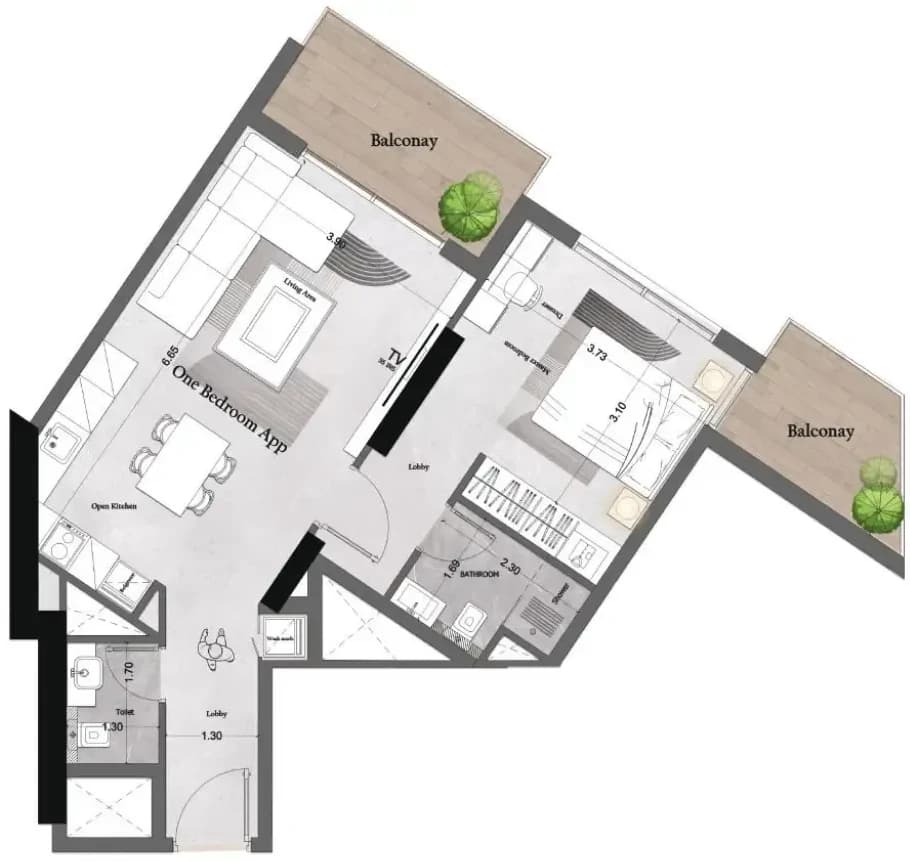 listing figureout