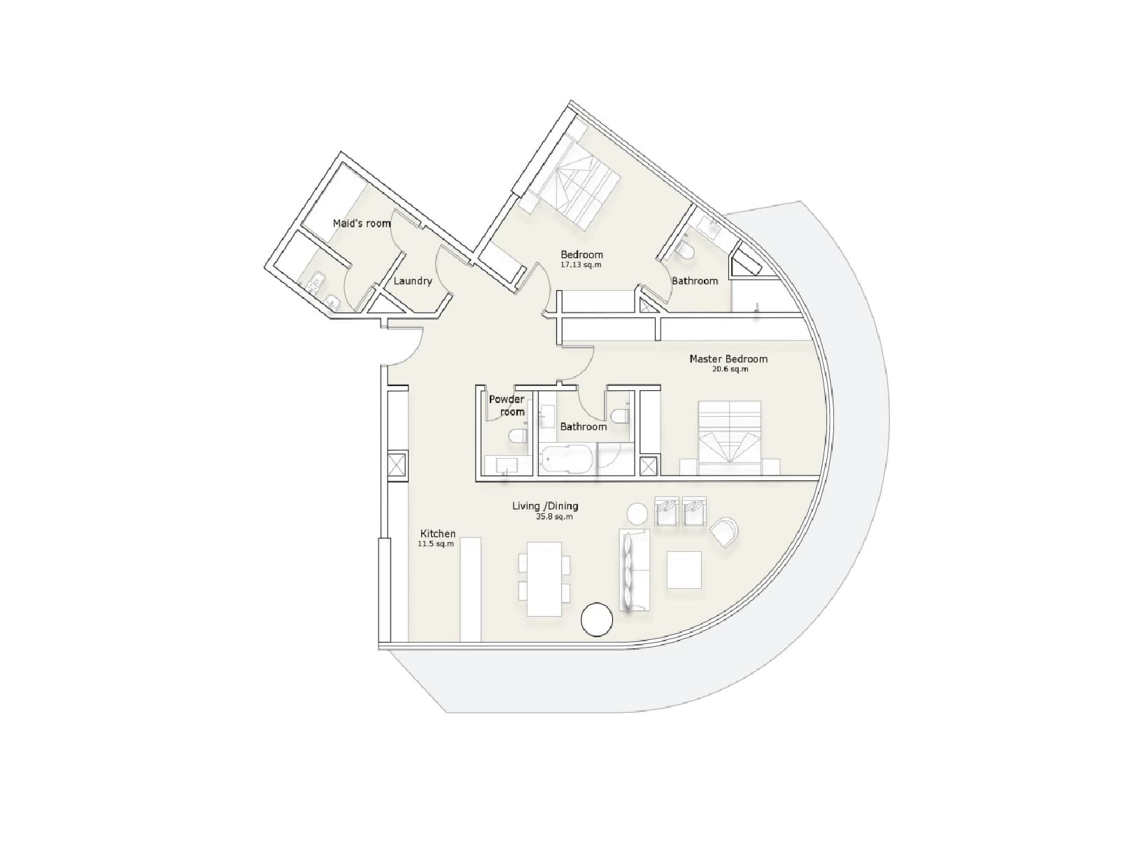 listing figureout