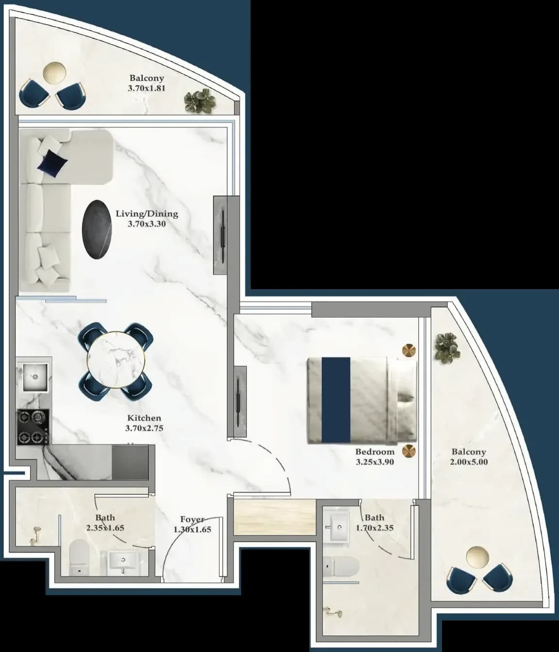 listing figureout