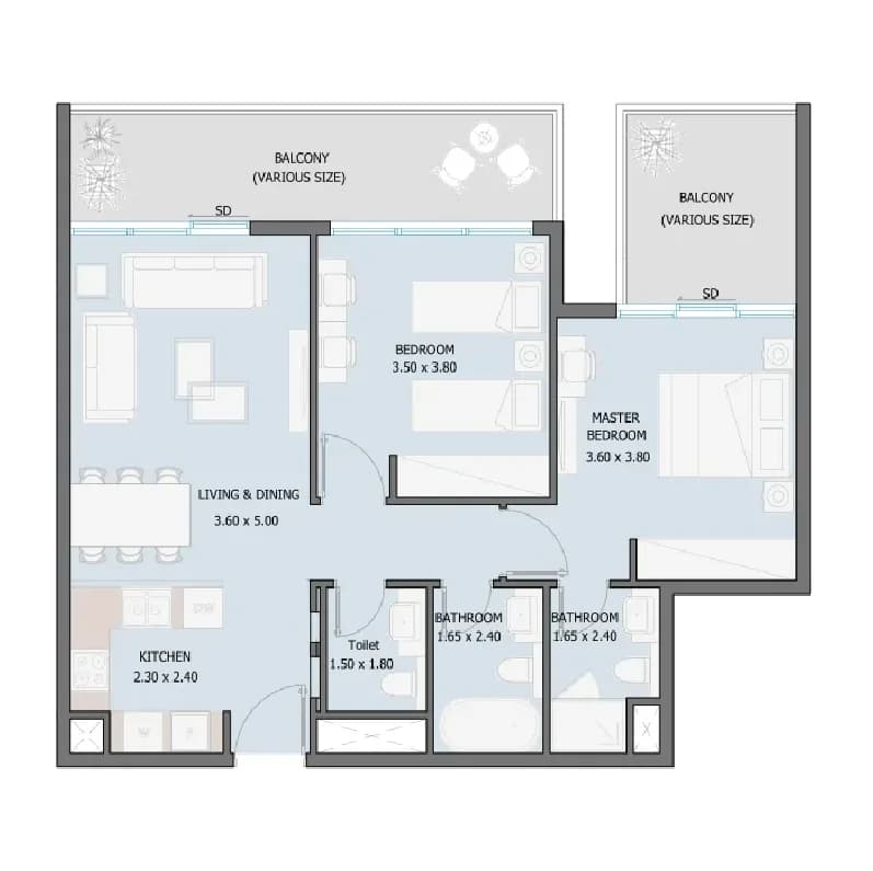 listing figureout