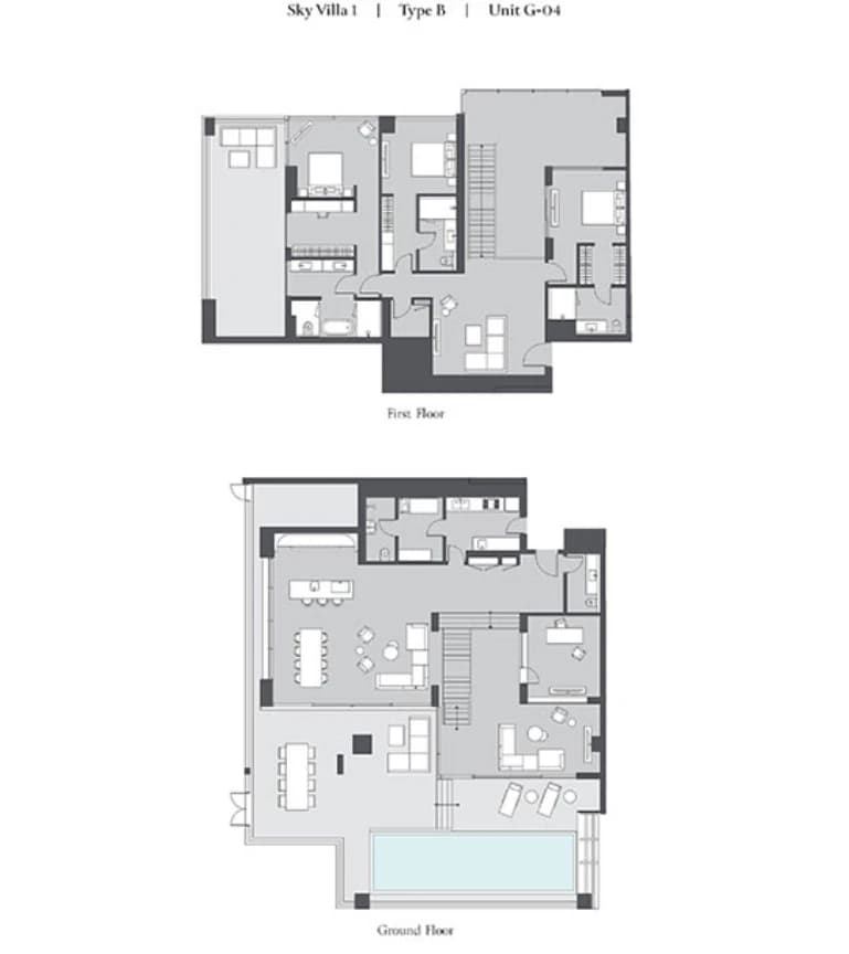 listing figureout