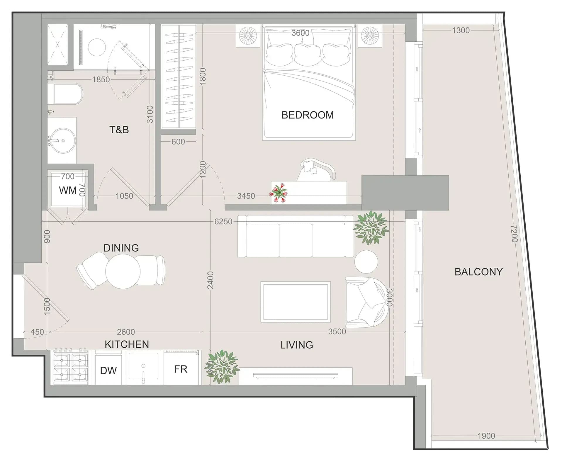 listing figureout