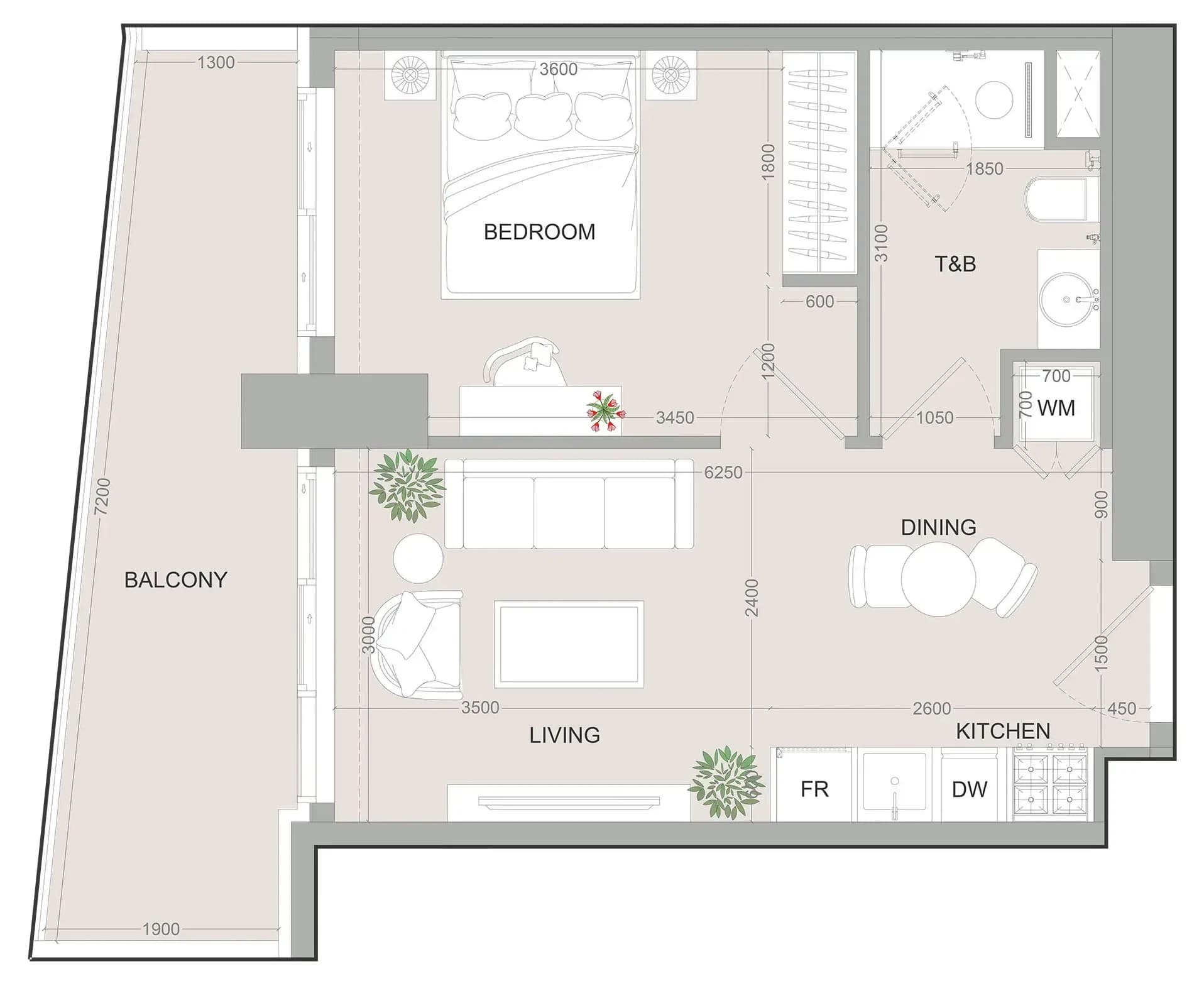 listing figureout