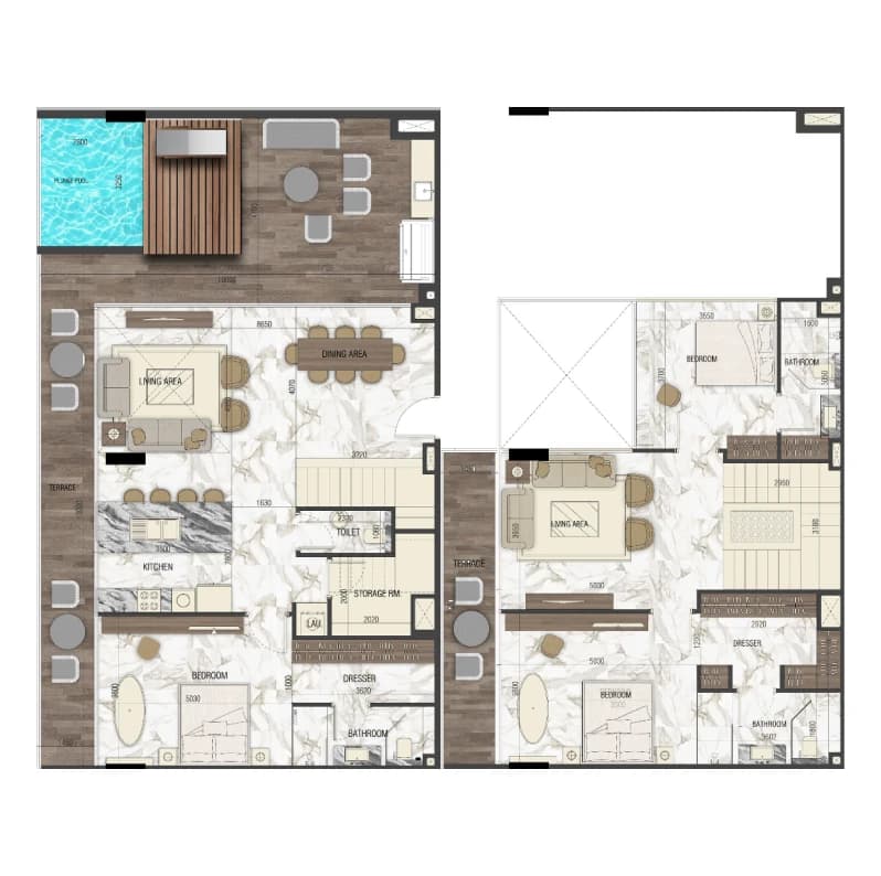 listing figureout