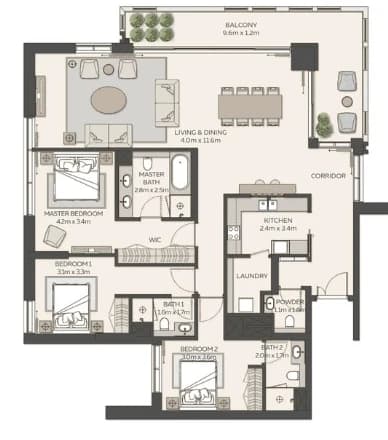 listing figureout