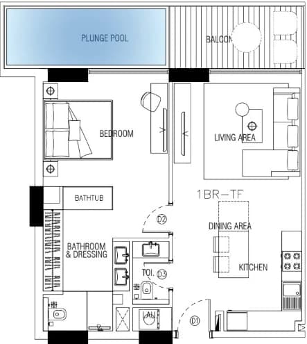 listing figureout