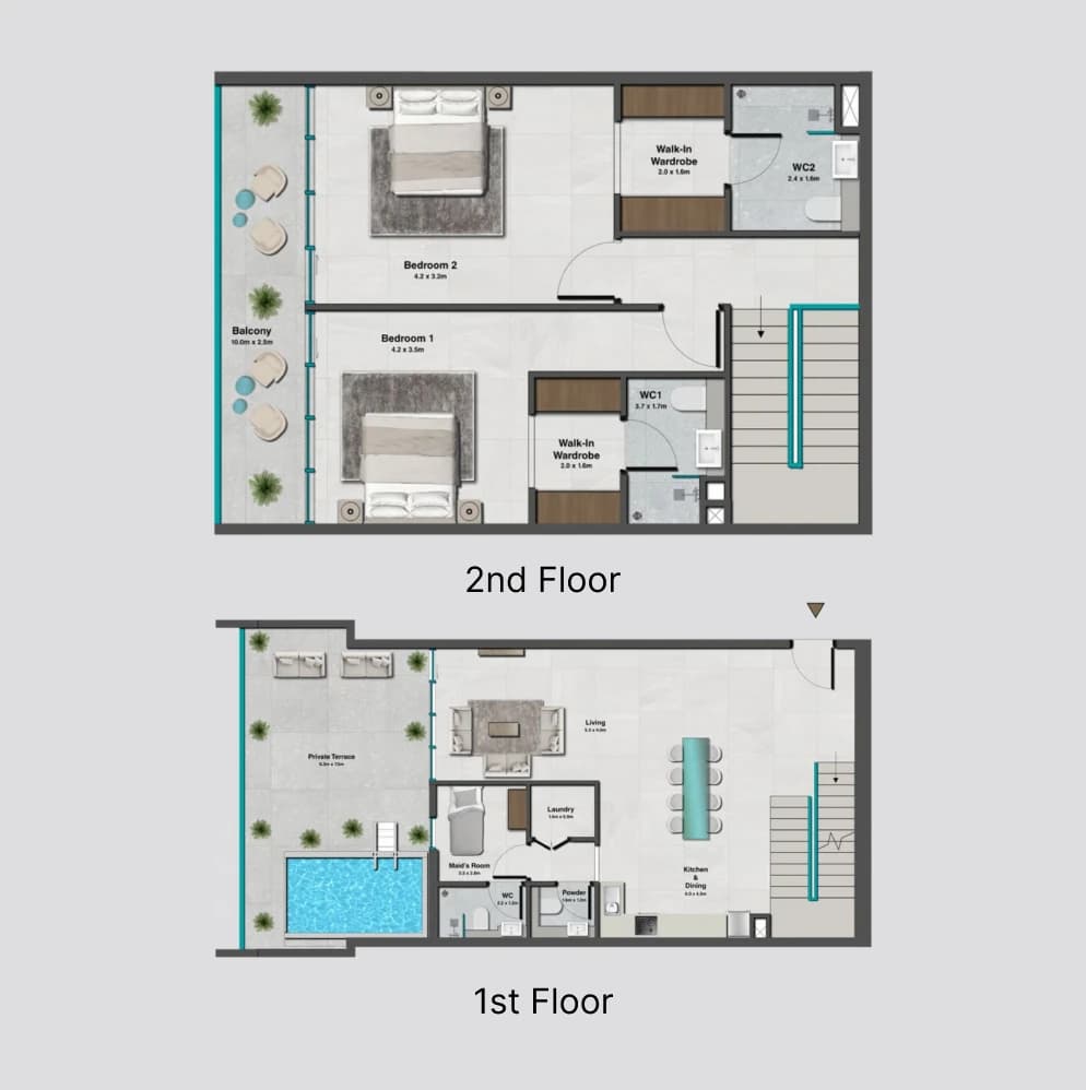 listing figureout