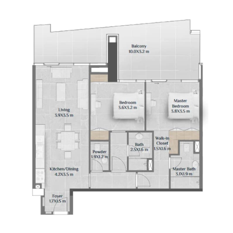 listing figureout