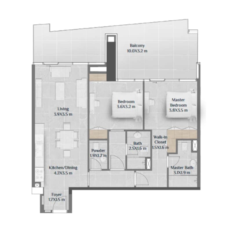 listing figureout