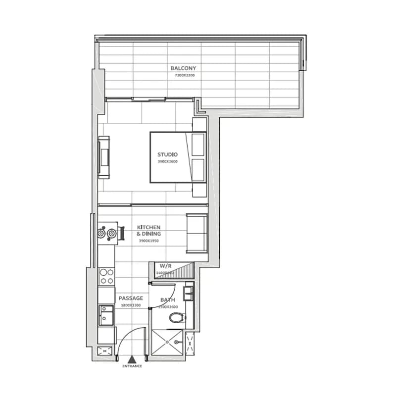 listing figureout