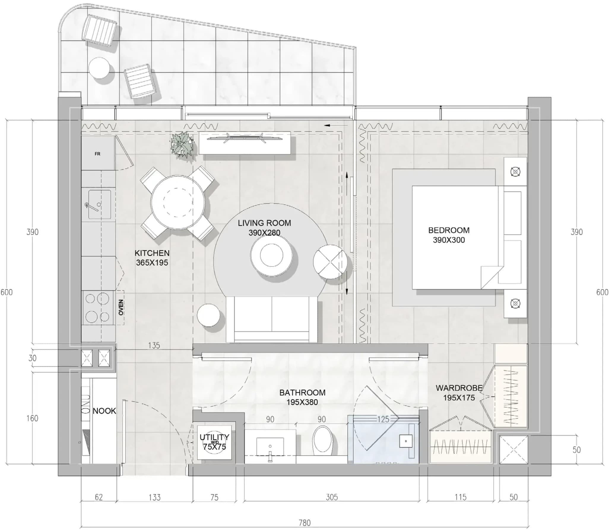 listing figureout