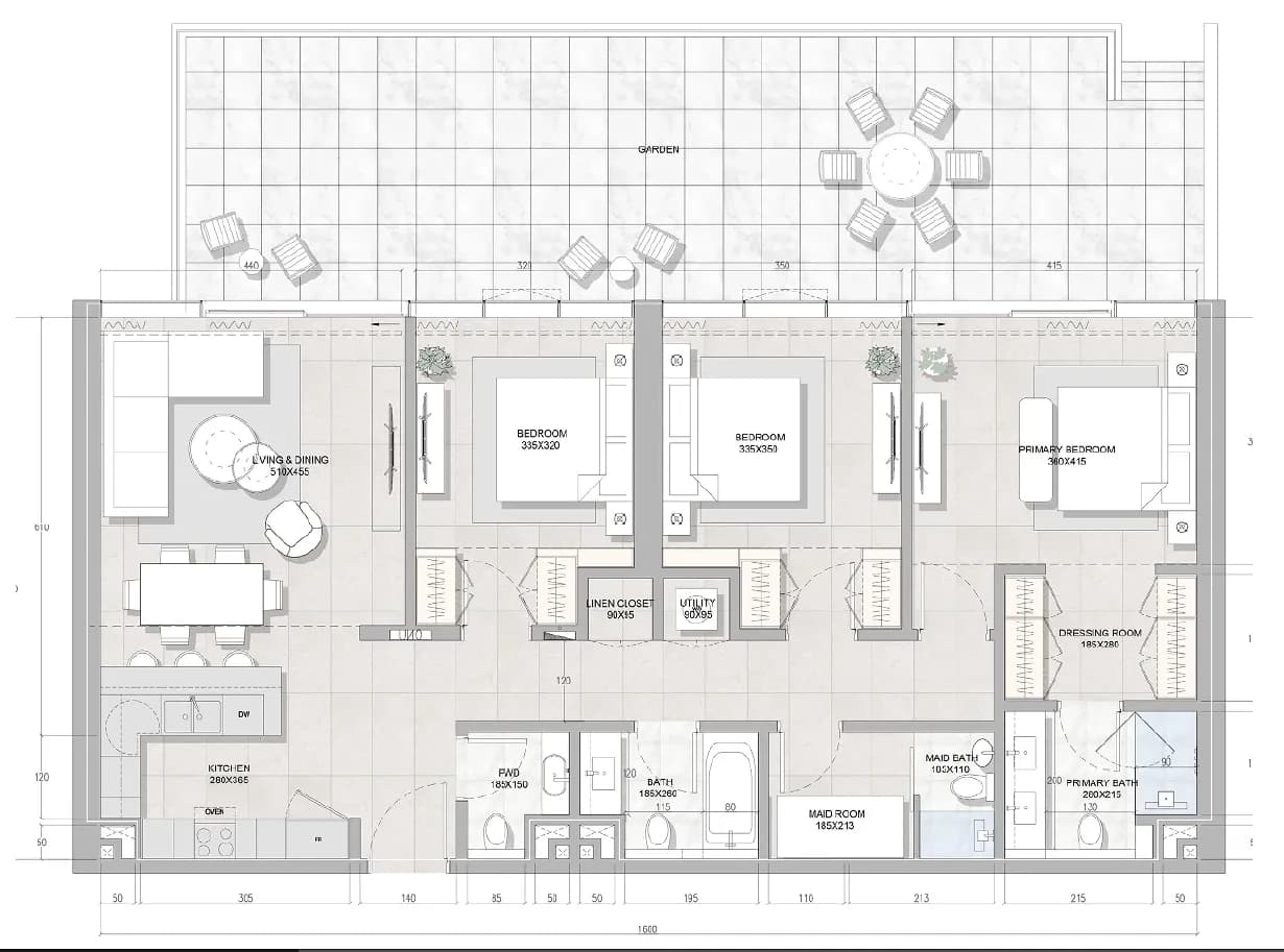 listing figureout