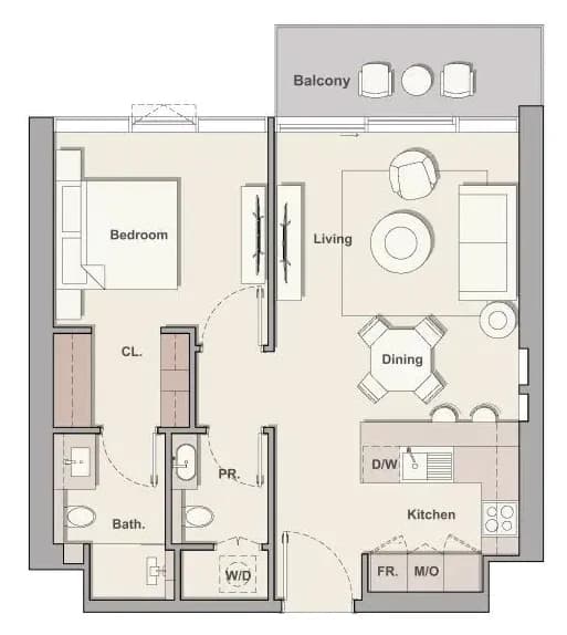 listing figureout