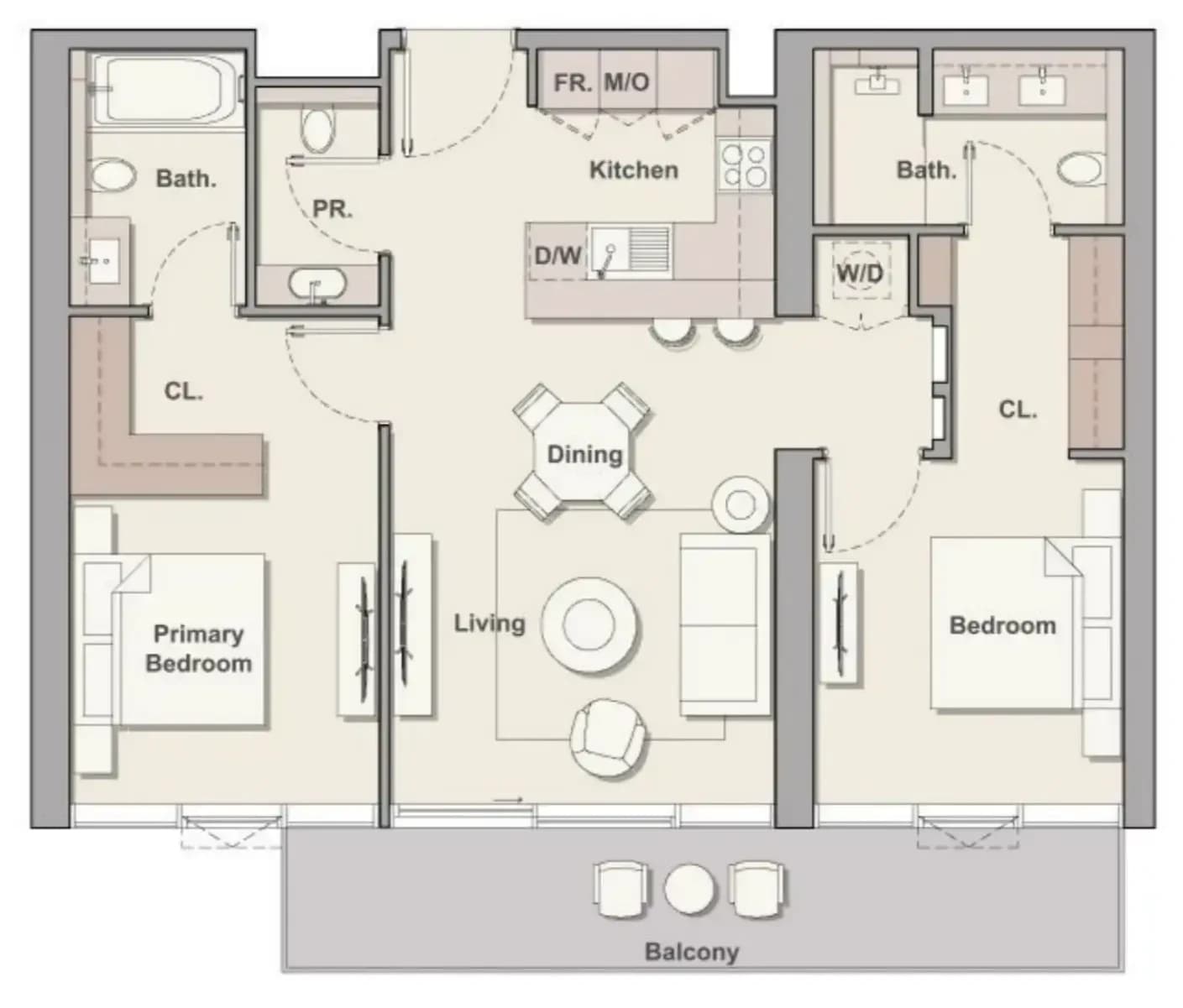 listing figureout