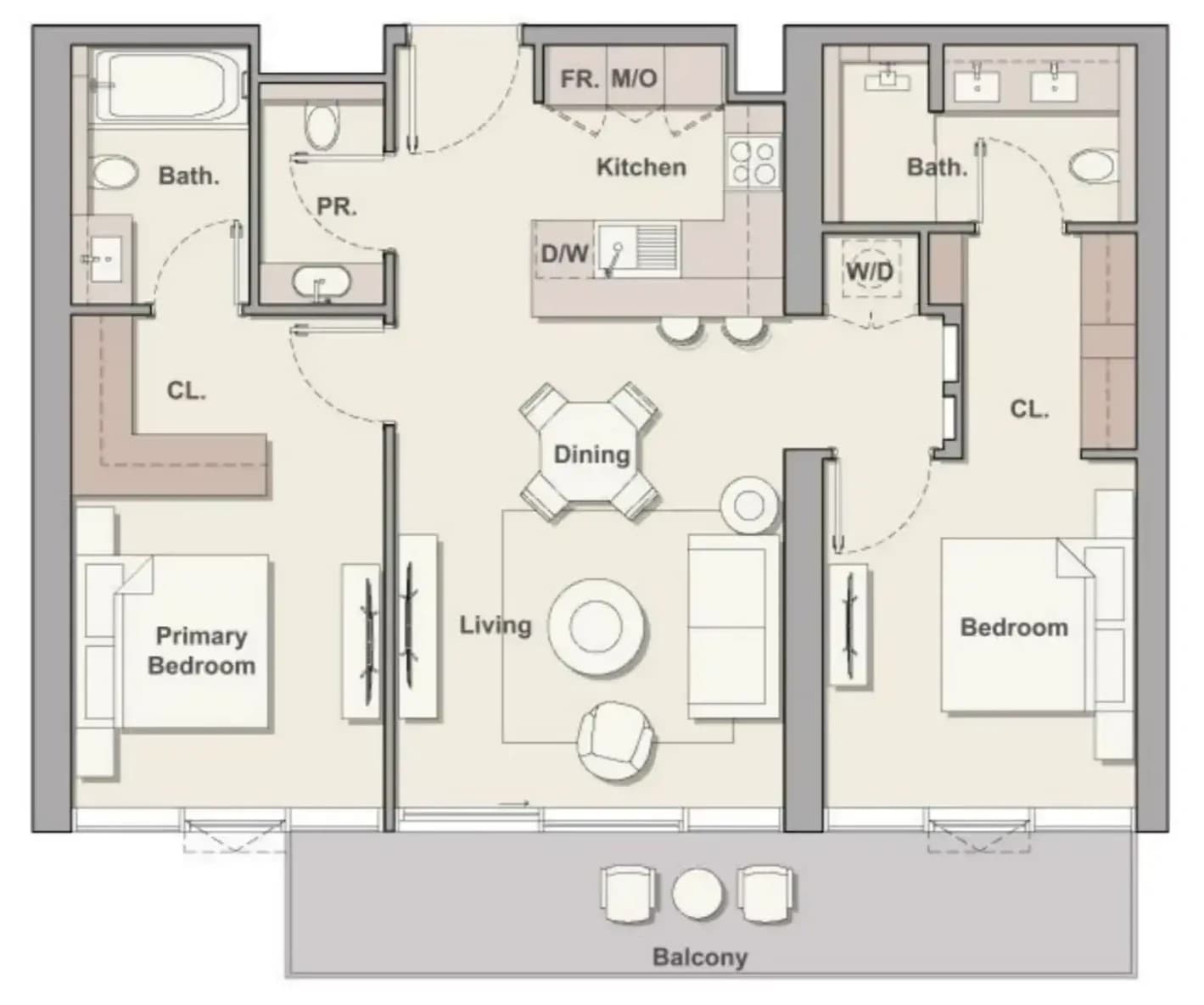 listing figureout