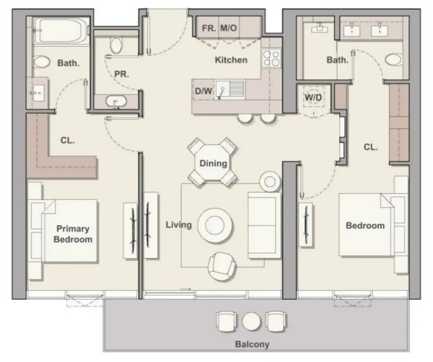 listing figureout
