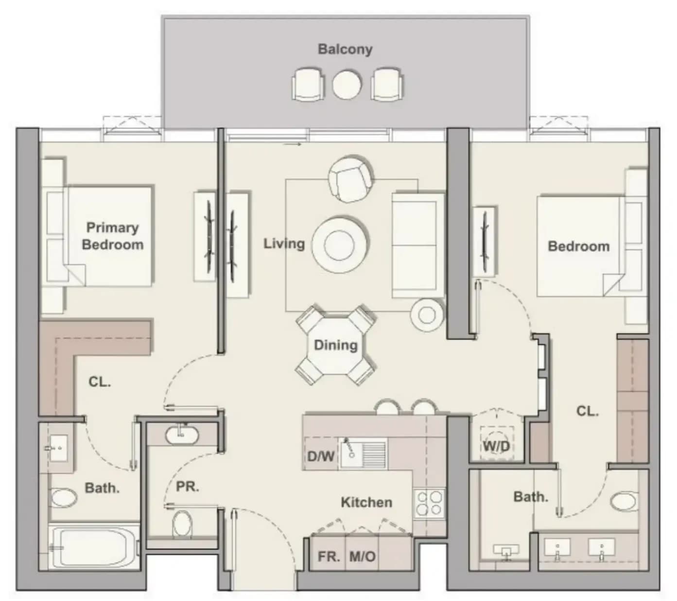 listing figureout