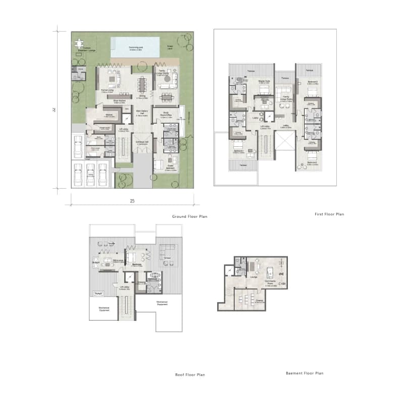 listing figureout