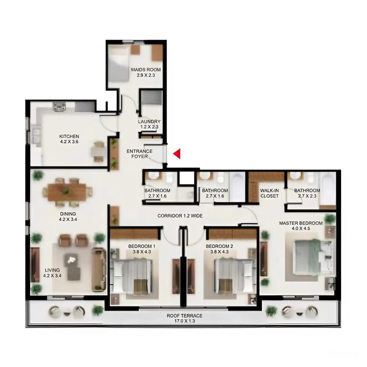 listing figureout